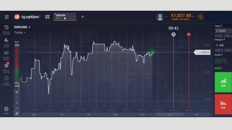 Forex AutoPilot Review