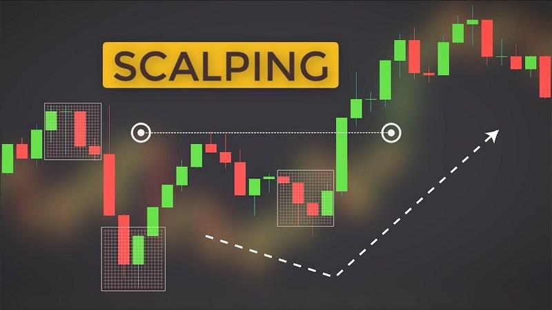 The Forex Scalping Trading Strategy